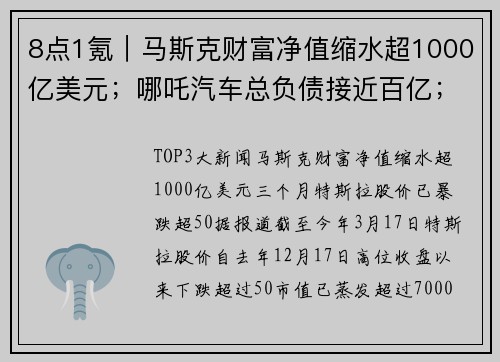 8点1氪｜马斯克财富净值缩水超1000亿美元；哪吒汽车总负债接近百亿；金饰价格飙至923元