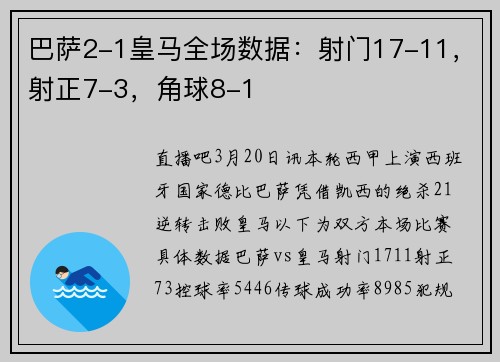巴萨2-1皇马全场数据：射门17-11，射正7-3，角球8-1